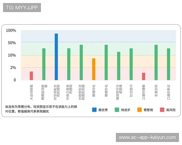 ADHD孩子参与体育运动的利弊与注意事项